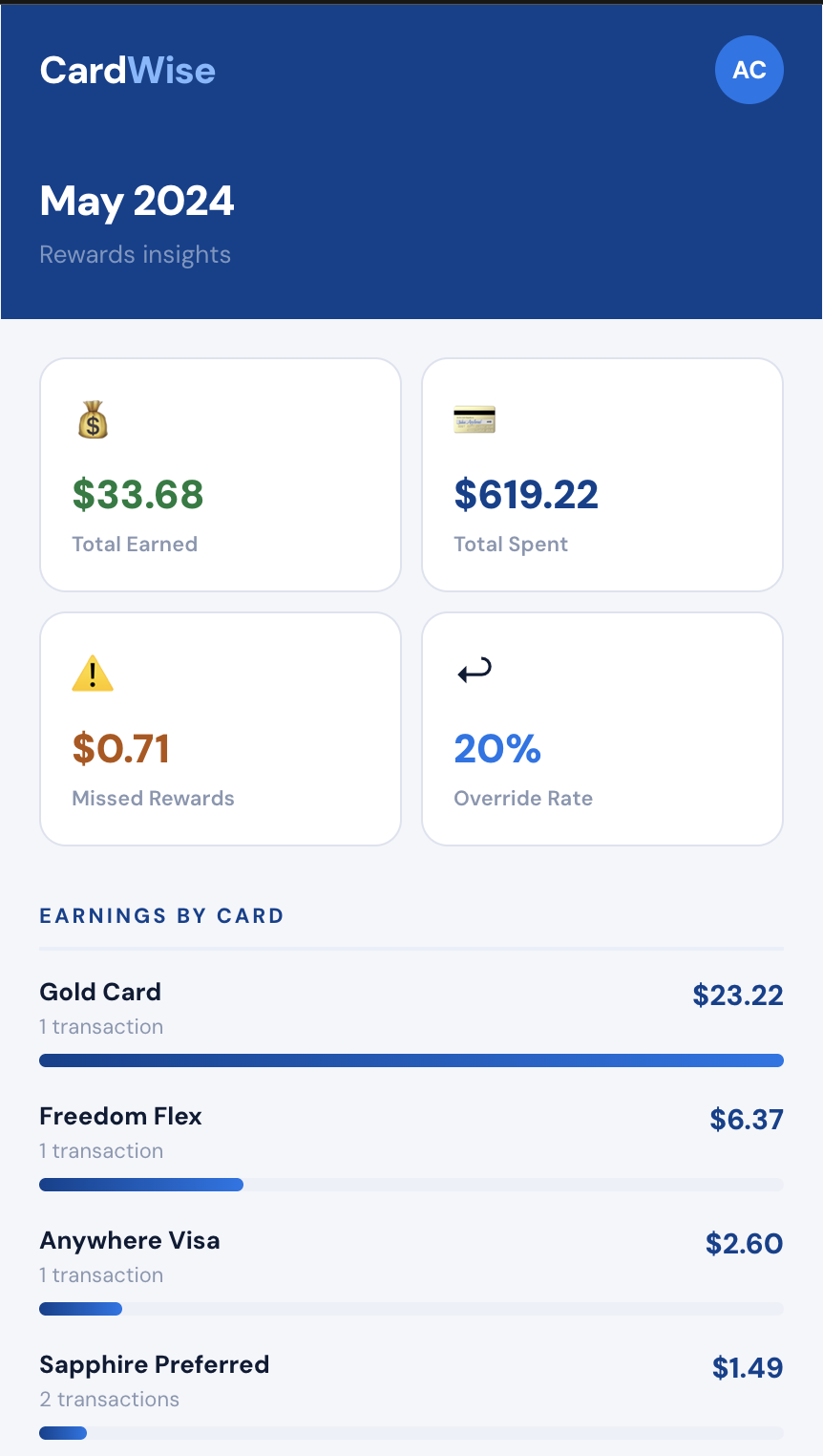 Goals and insights screen
